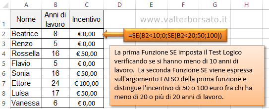 Funzione SE Excel | Utilizzare e impostare la Funzione logica SE